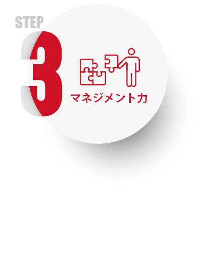 マネジメント力